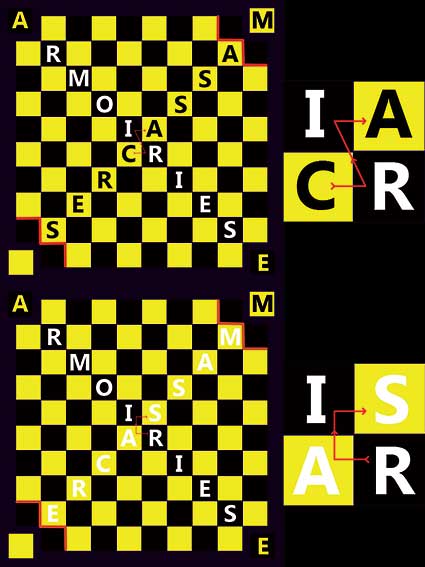les diagonales sinistro et dextro X